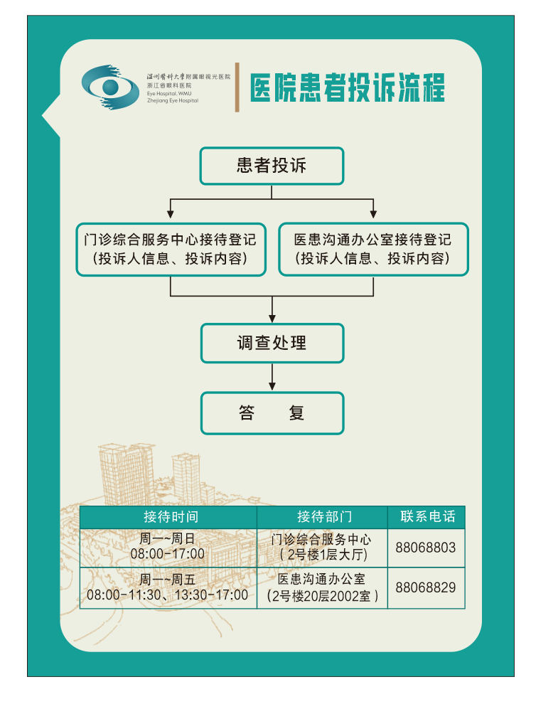 微信图片_20220308105402.png