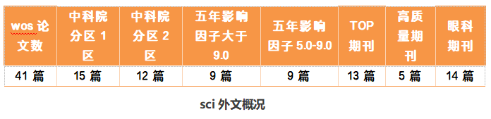 QQ_1776740675526.png