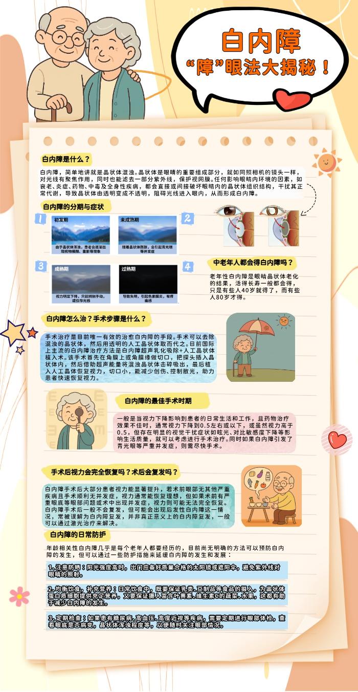 2.白内障“障”眼法大揭秘.jpg